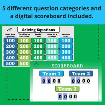 equations jeopardy|algebra 1 jeopardy game.